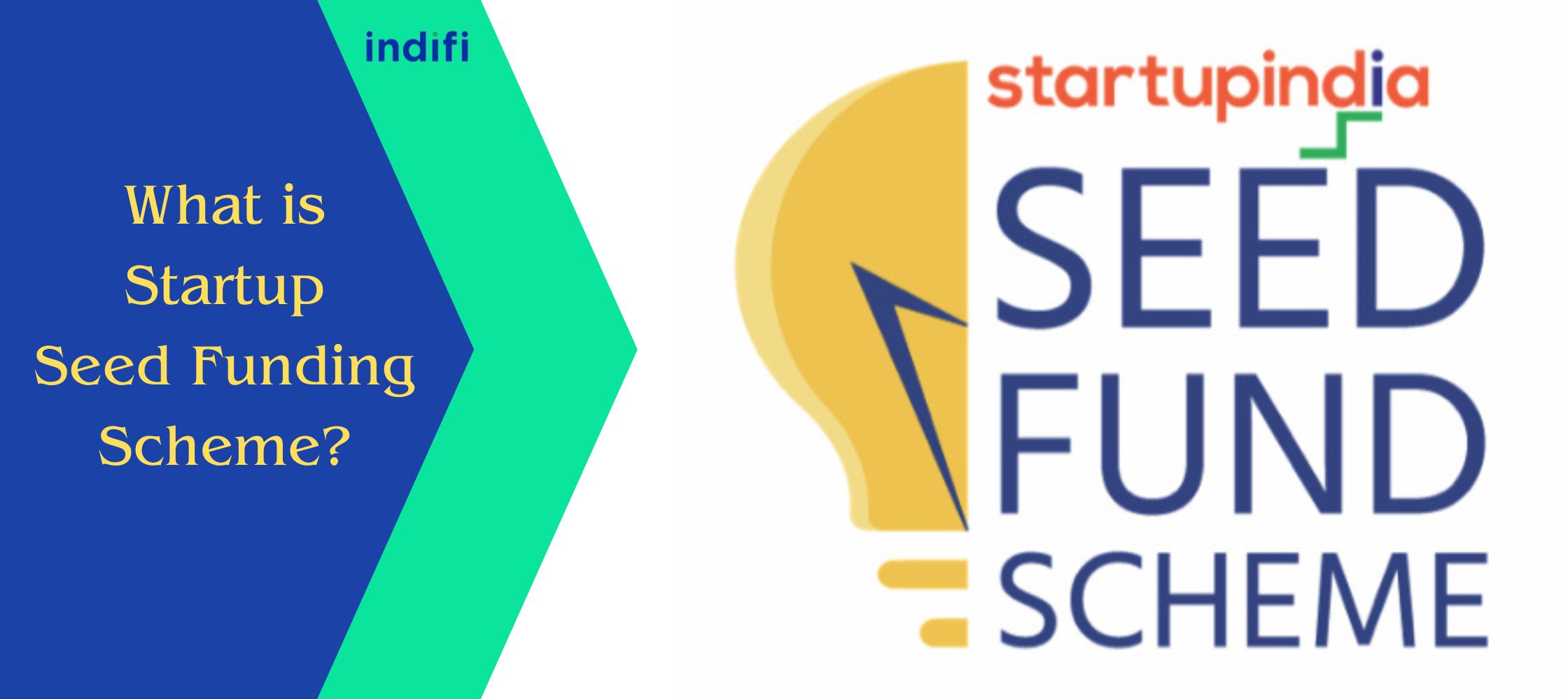 What is Startup Seed Funding Scheme?