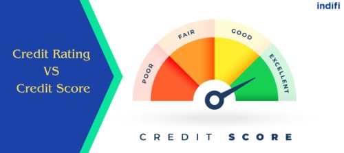 Credit Rating Vs Credit Score