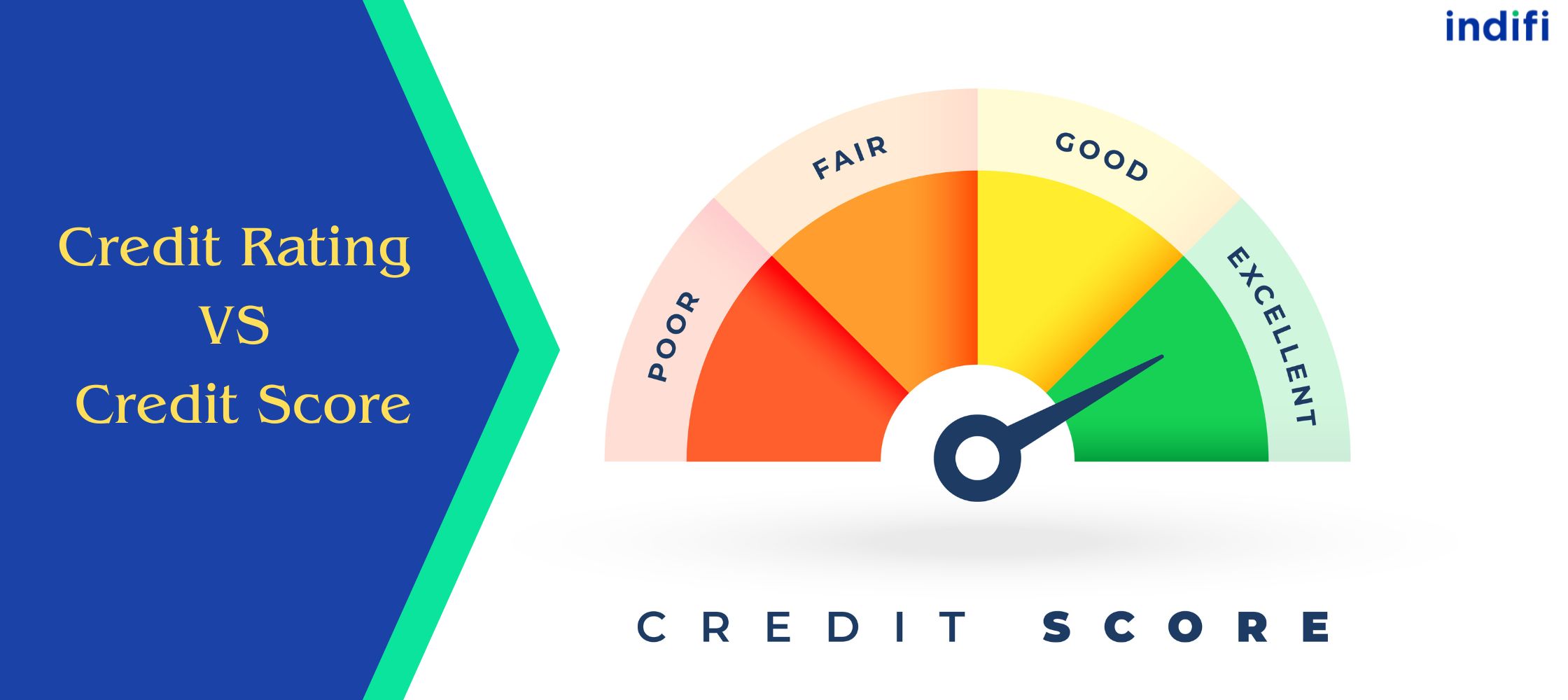 credit-rating-vs-credit-score